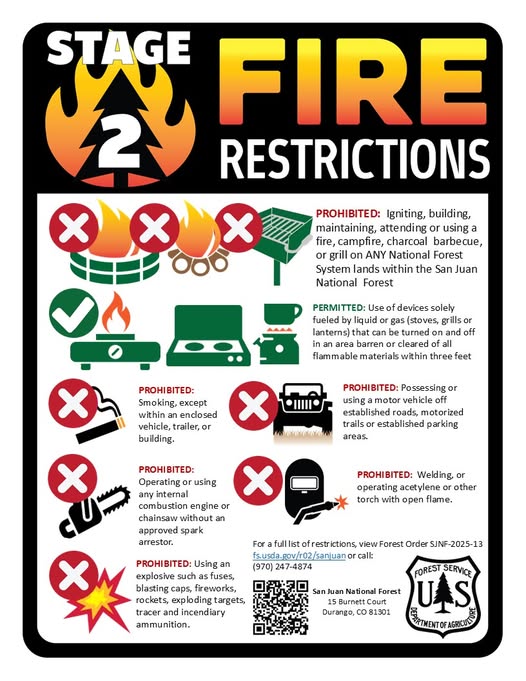 Stage 2 Fire Restrictions